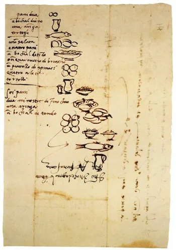 Conservada lista de la compra de Miguel Ángel a su asistente analfeta de 1518. El manuscrito, que pertenece a la colección del Museo Casa Buonarroti de Florencia, se divide en tres días por unas líneas horizontales, e incluye necesidades tales como “pani dua” (2 barras de pan), “un aria” (un arenque) y “un bocal di vino” (un cuarto de vino).